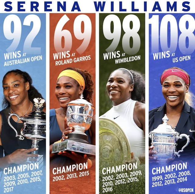 Serena GrandSlams