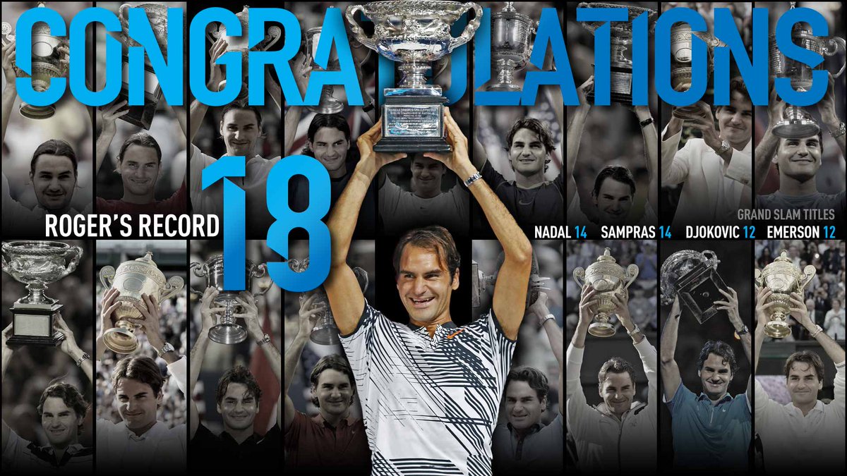 Roger's Record