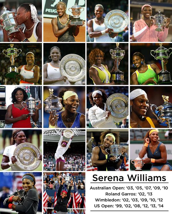 Serena Own 18 Grandslams