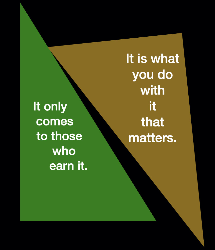 Champions Mind